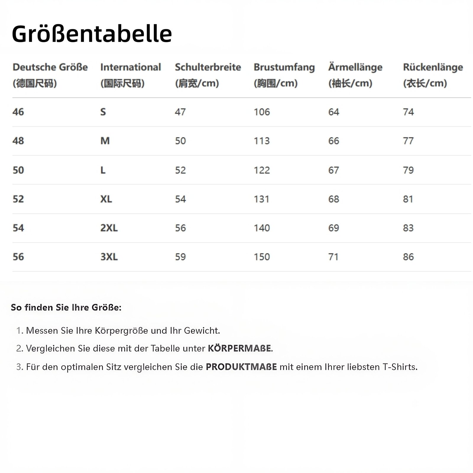 Größentabelle Grosentabelle