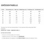 Grosentabelle