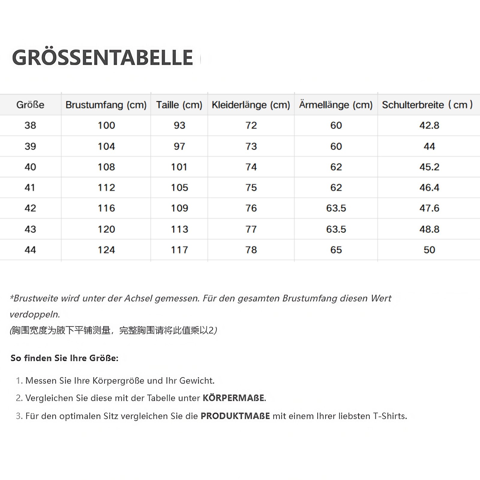 Größentabelle Grosentabelle