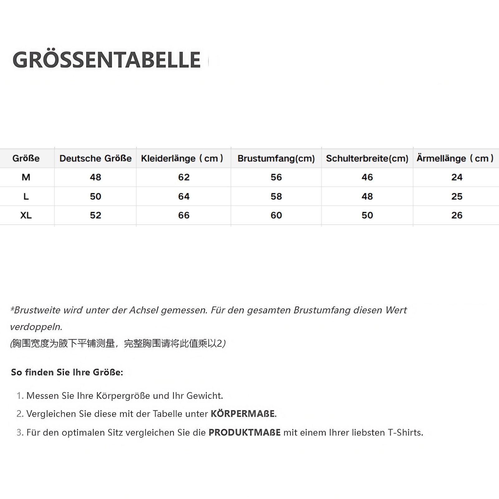 Größentabelle Grosentabelle