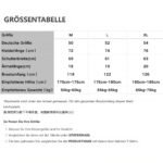 Grosentabelle