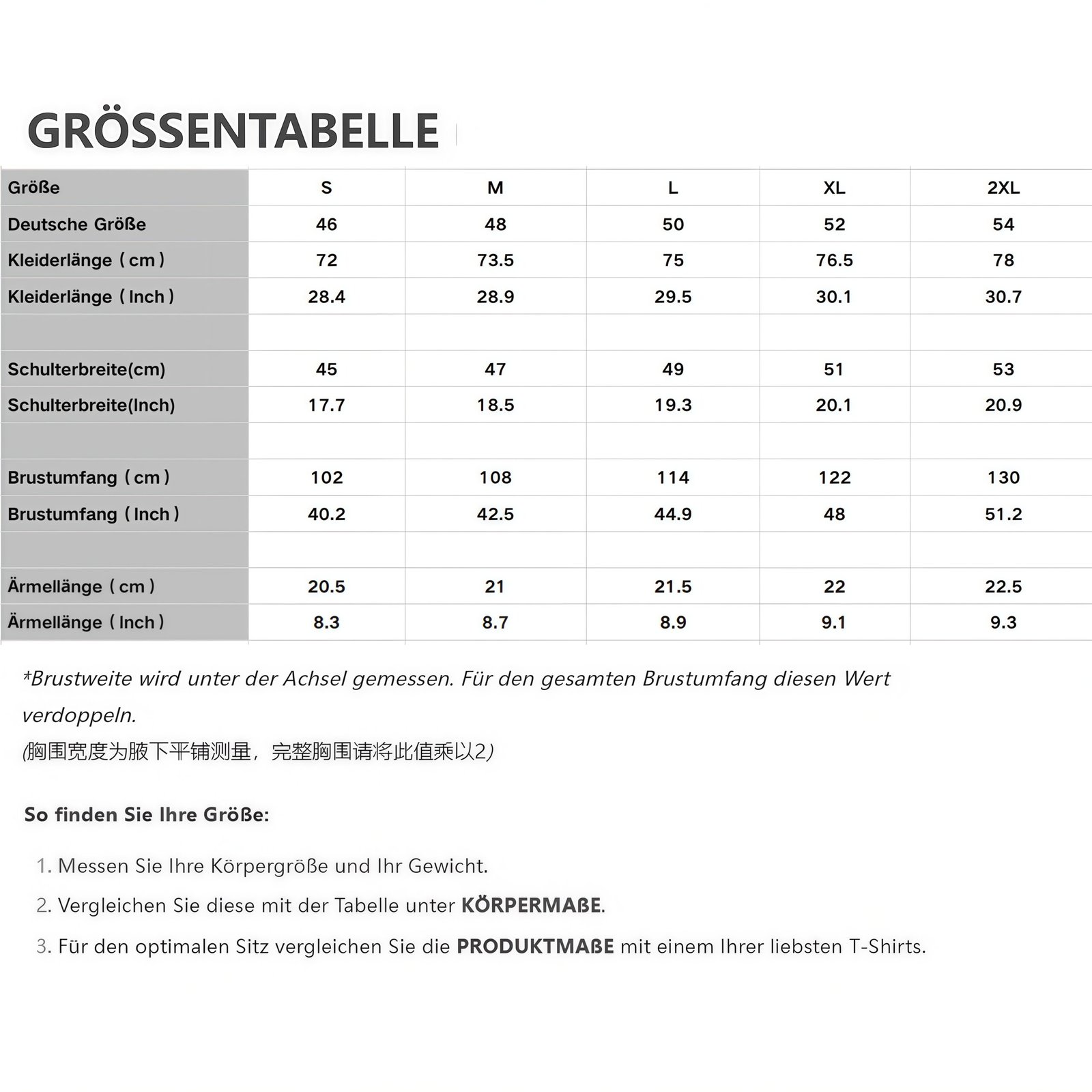 Größentabelle Grosentabelle