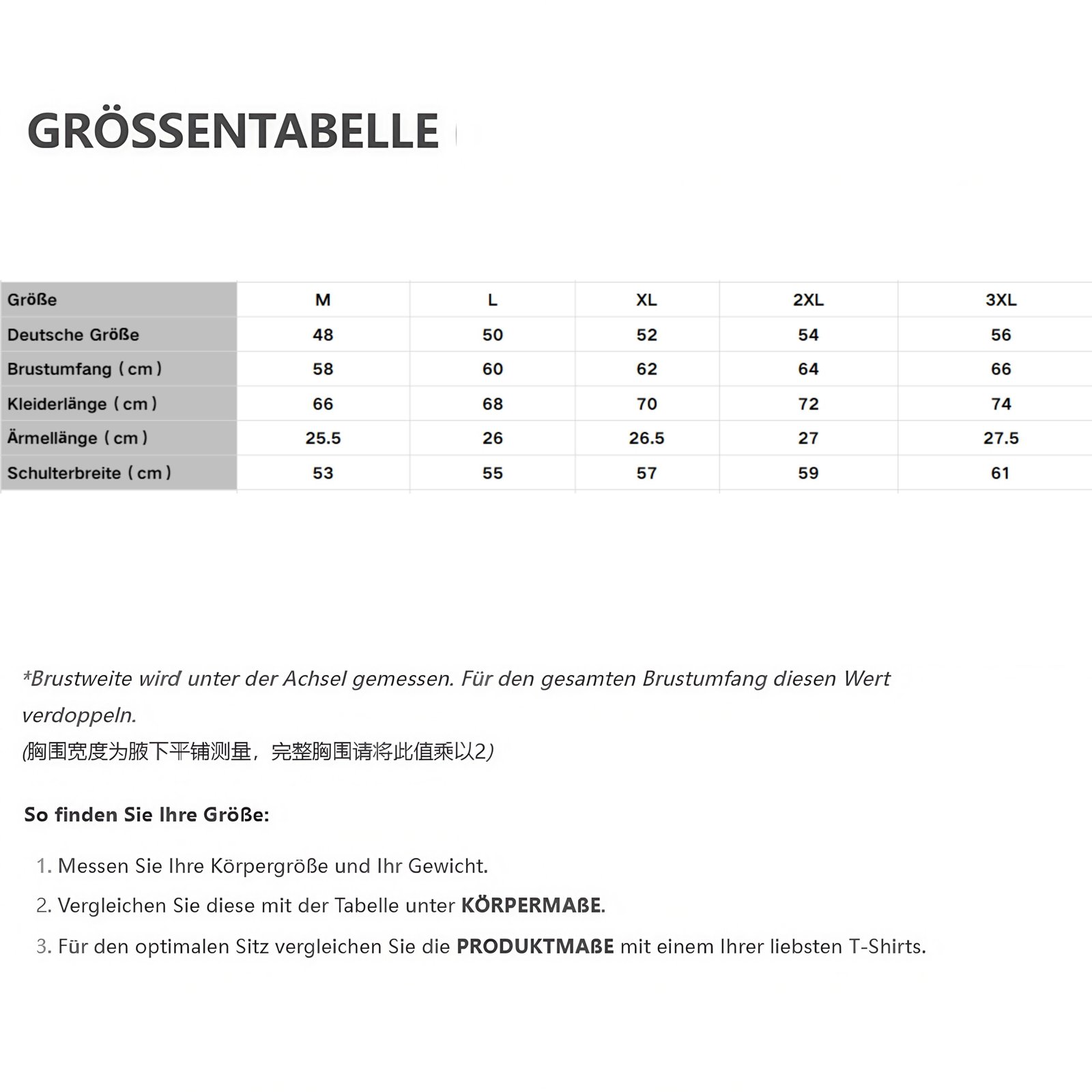 Größentabelle Grosentabelle