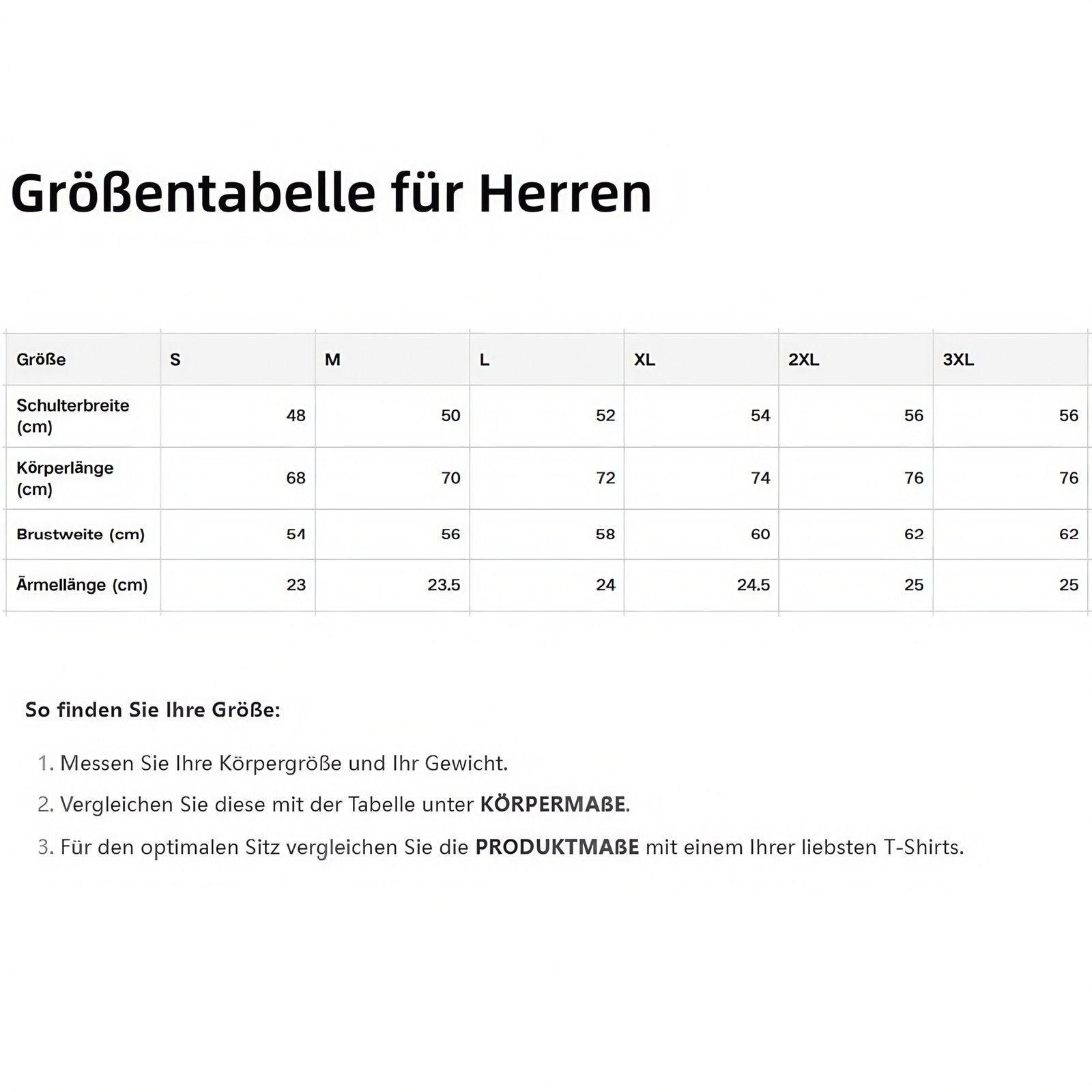 Größentabelle für Kleidung Grosentabelle-fur-Kleidung