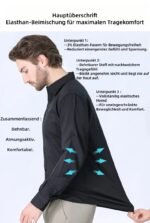 Slim-Fit-Stretchhemden